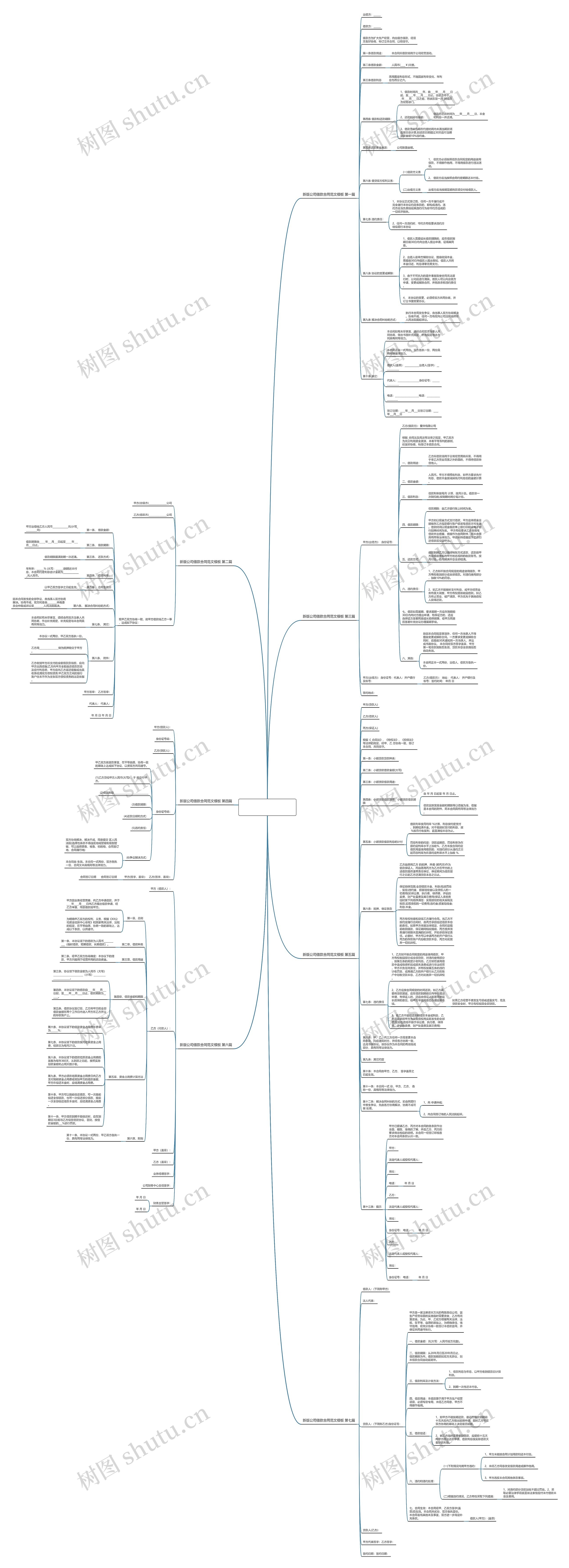 新版公司借款合同范文7篇思维导图