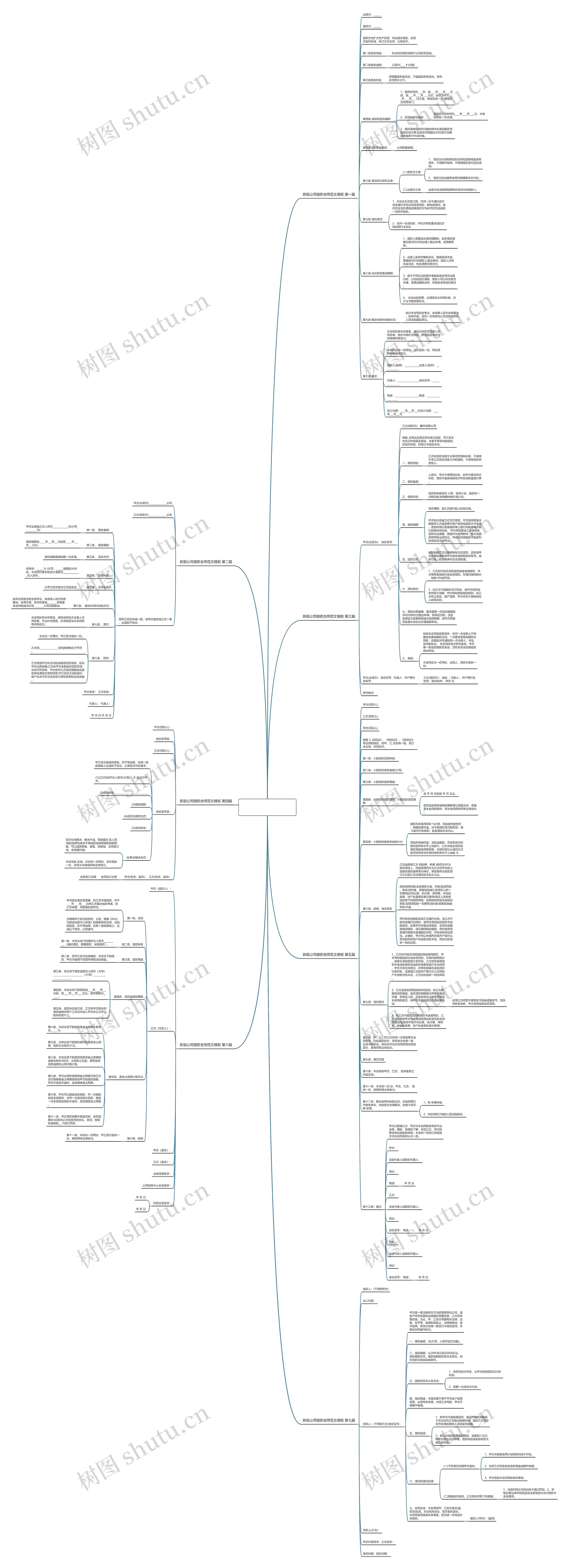 新版公司借款合同范文模板7篇 新版公司借款合同范文模板7篇