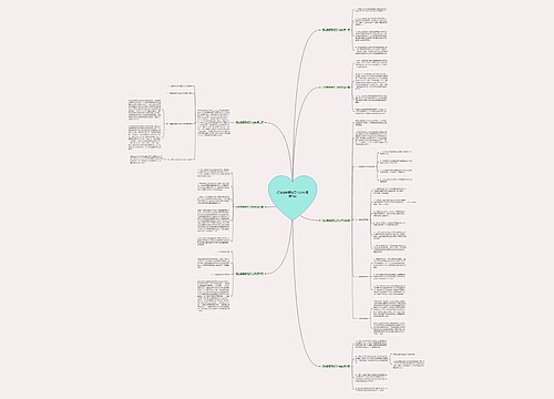 促进健康医院工作总结(通用7篇) 促进健康医院工作总结(通用7篇)