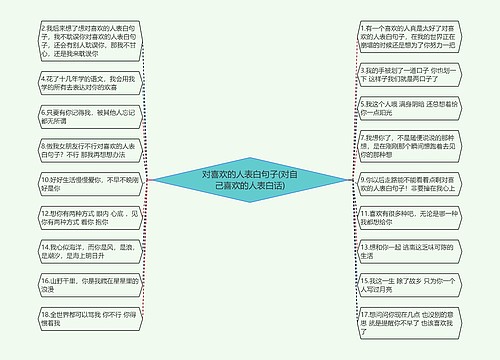 对喜欢的人表白句子(对自己喜欢的人表白话)