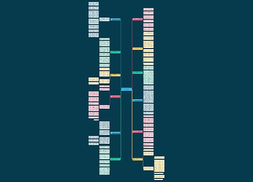 愉快的旅行西安西安作文600字共12篇