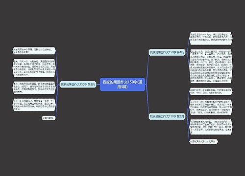 我家的果园作文150字(通用3篇)