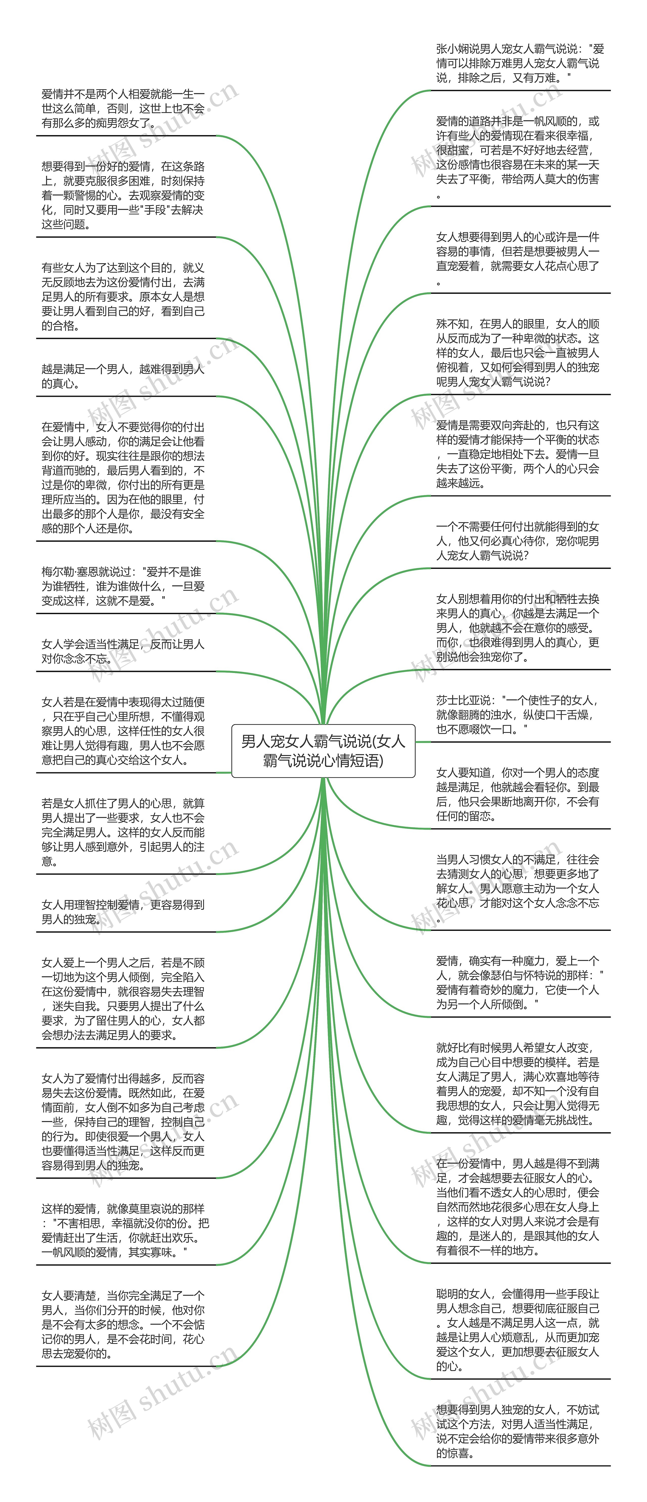 男人宠女人霸气说说(女人霸气说说心情短语)