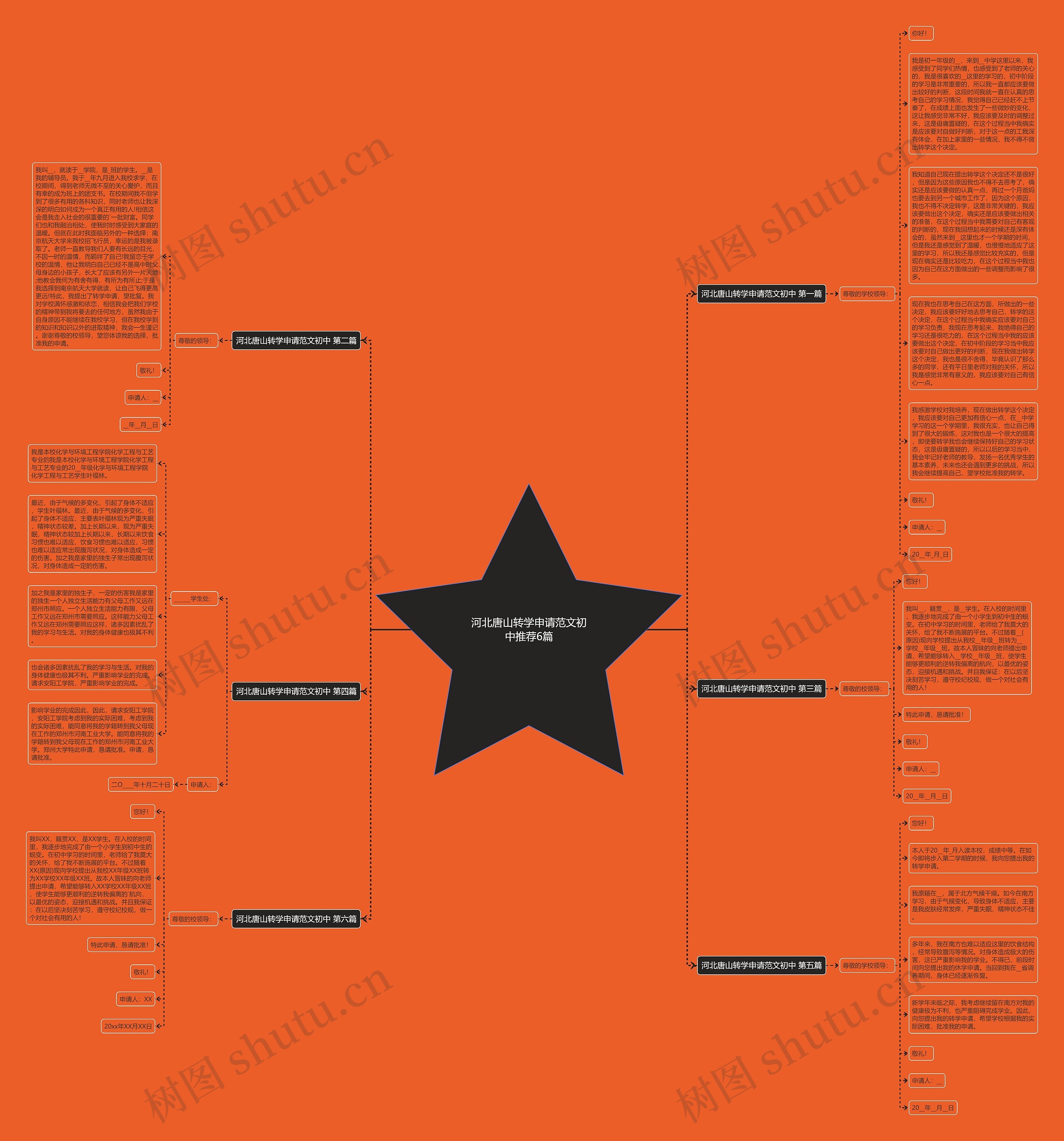 河北唐山转学申请范文初中推荐6篇思维导图