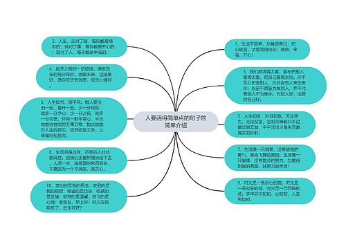 人要活得简单点的句子的简单介绍