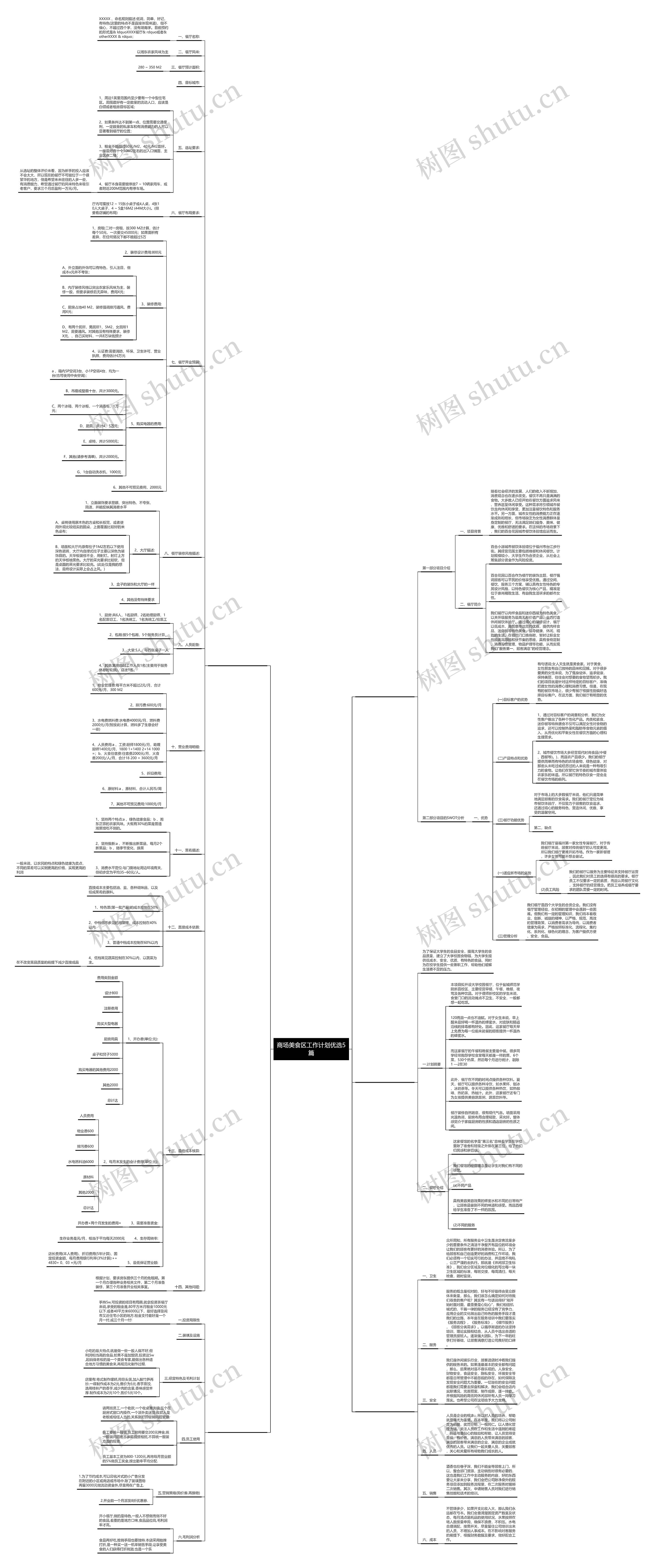商场美食区工作计划优选5篇 商场美食区工作计划优选5篇