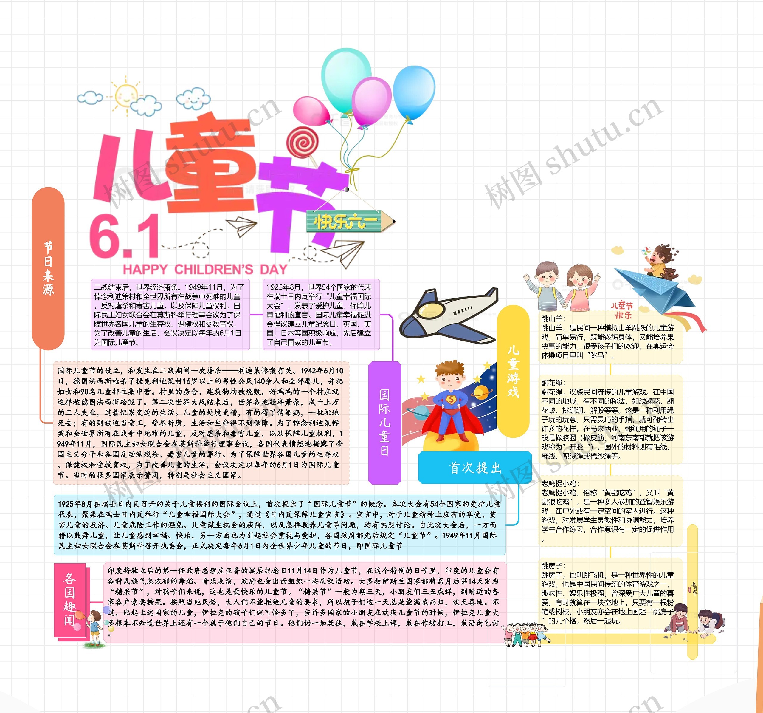 六一儿童节手抄报
