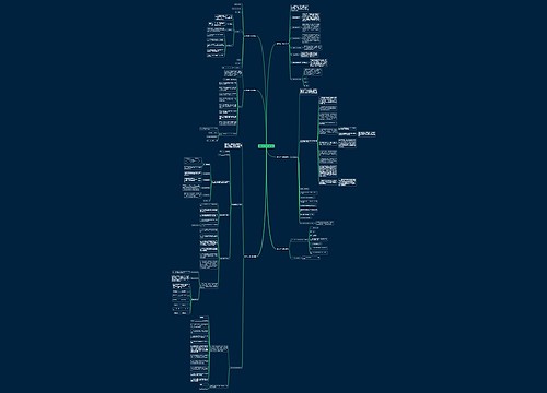 避暑协议合同范本(6篇) 避暑协议合同范本(6篇)