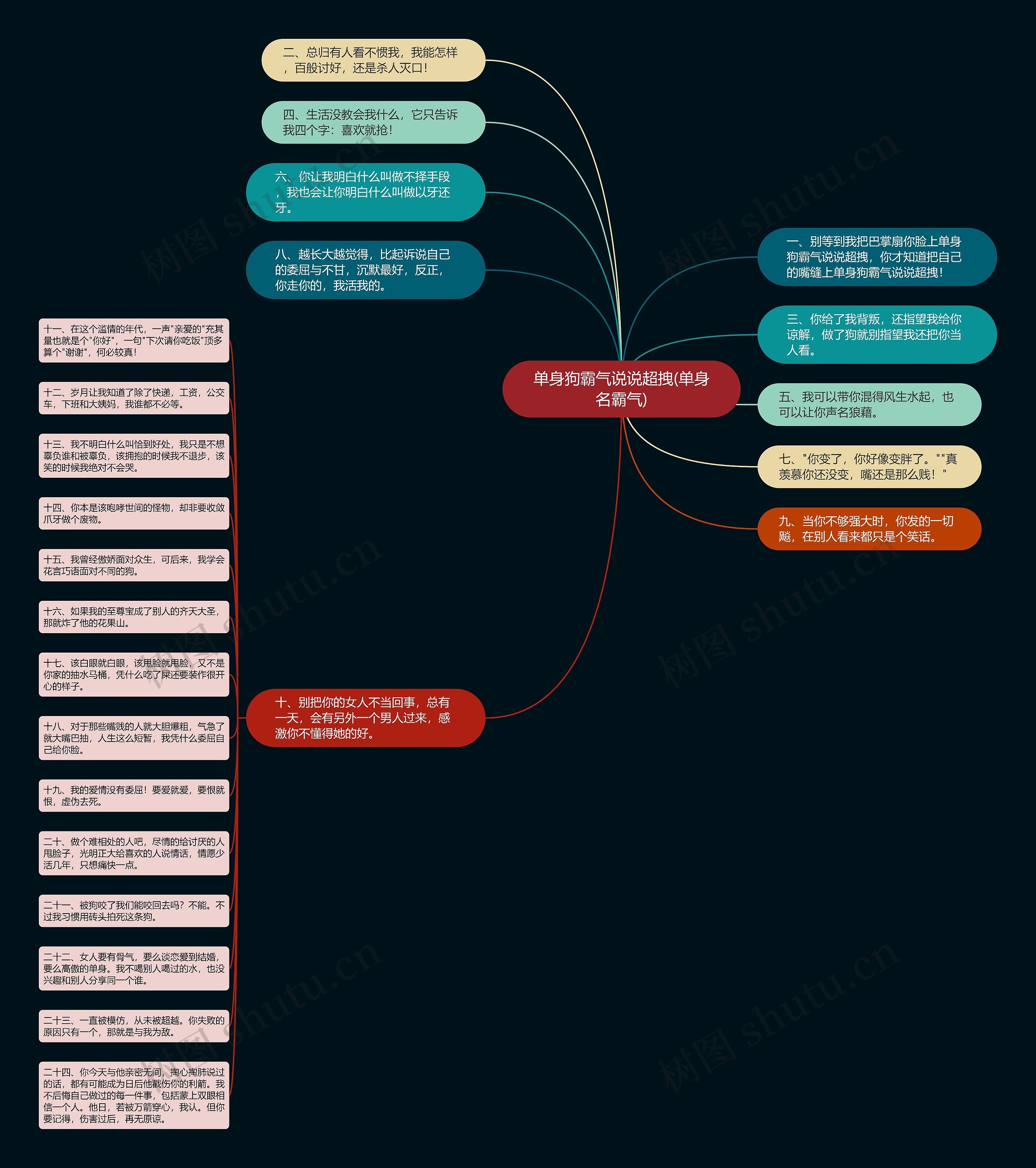 单身狗霸气说说超拽(单身名霸气) 单身狗霸气说说超拽(单身名霸气)