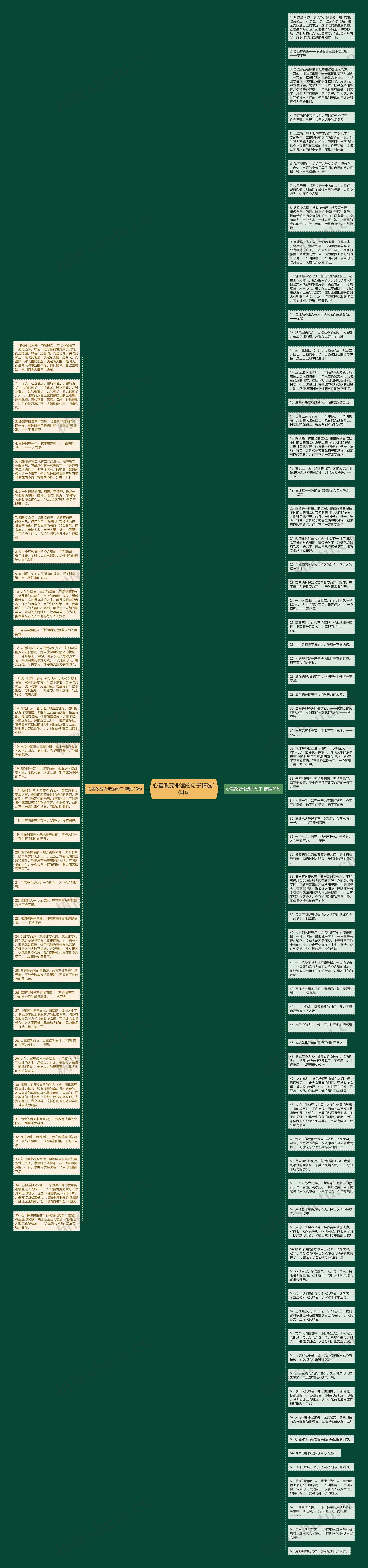 心善改变命运的句子精选104句思维导图