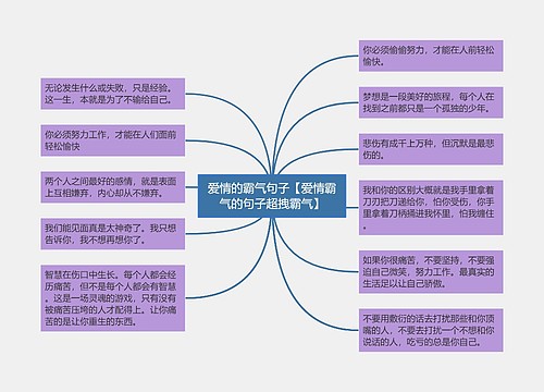 爱情的霸气句子【爱情霸气的句子超拽霸气】