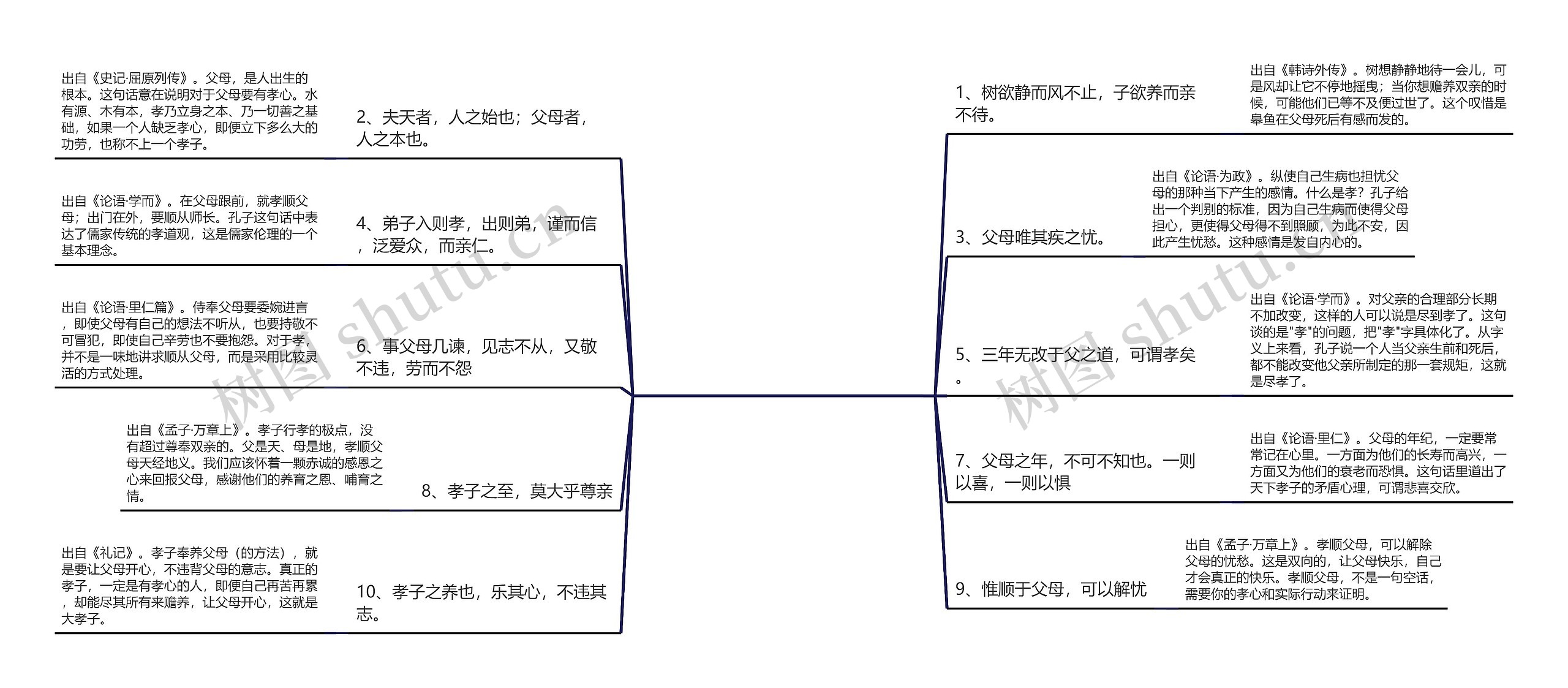 关于感恩父母的句子 简短【感恩父母最朴实的句子简短】