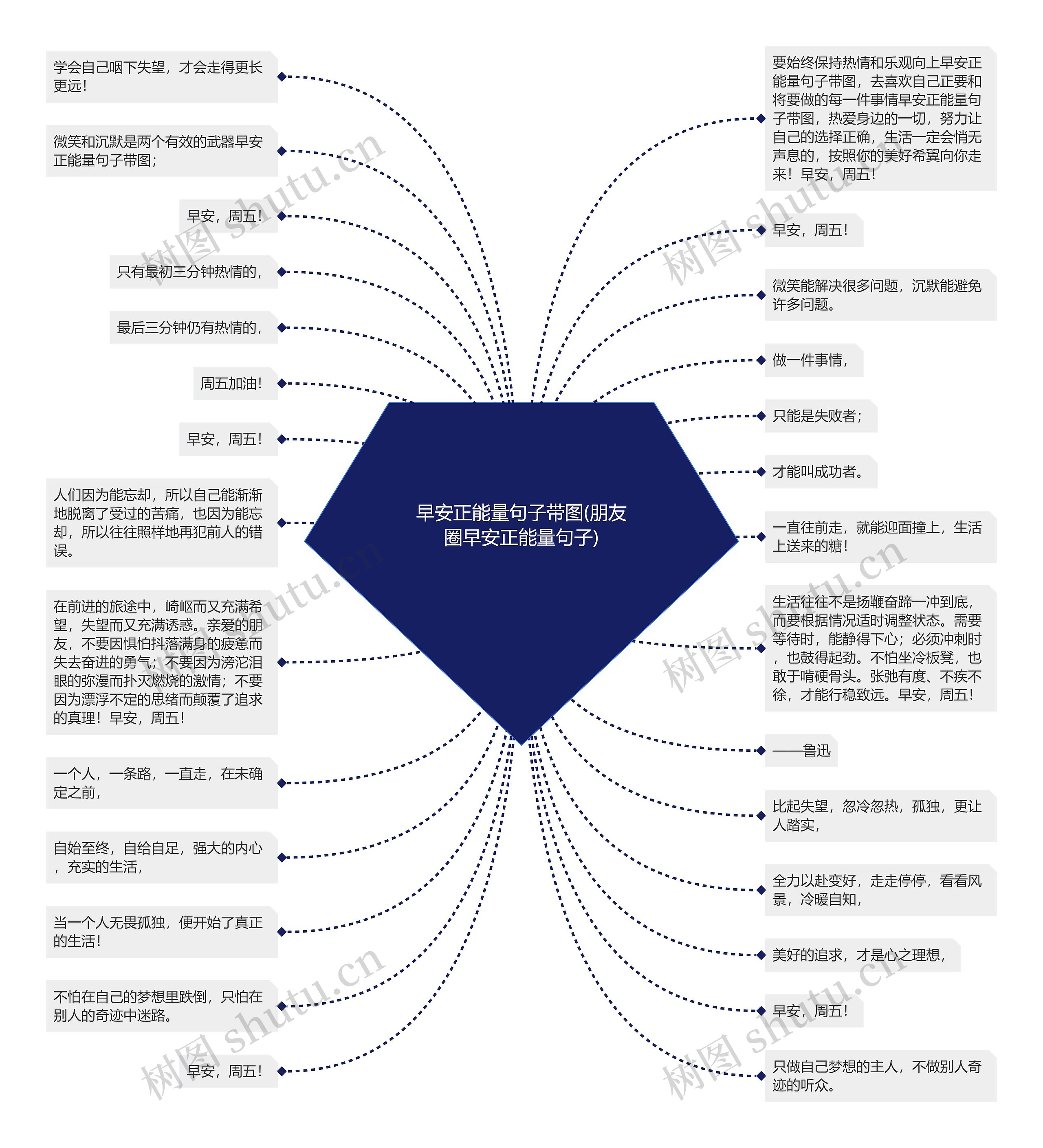 早安正能量句子带图(朋友圈早安正能量句子)