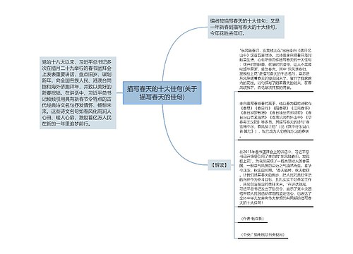 描写春天的十大佳句(关于描写春天的佳句)