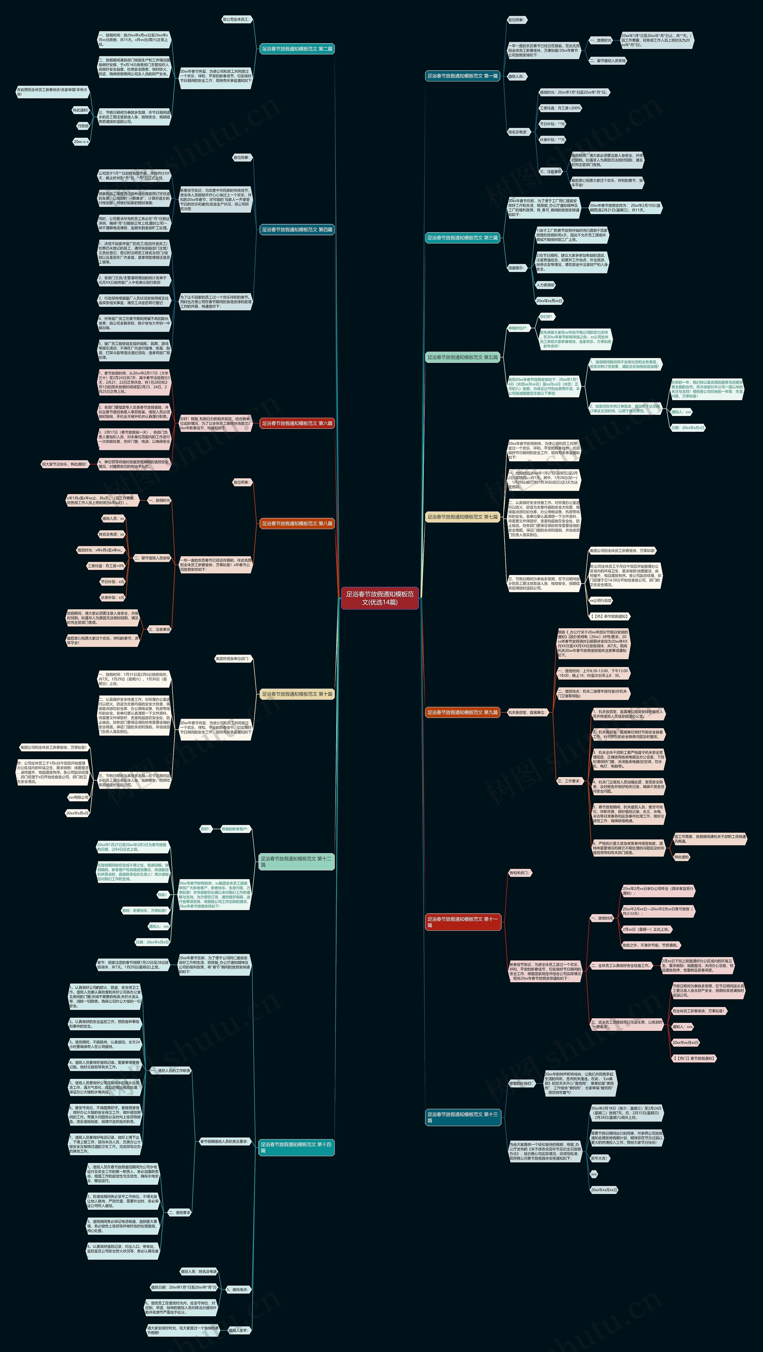足浴春节放假通知模板范文(优选14篇) 足浴春节放假通知模板范文(优选14篇)