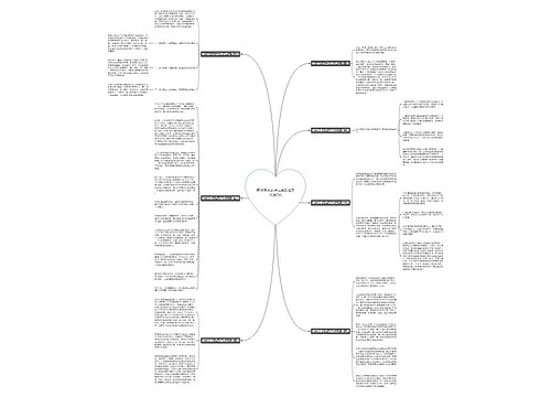 银行做香水活动简报范文优选7篇 银行做香水活动简报范文优选7篇