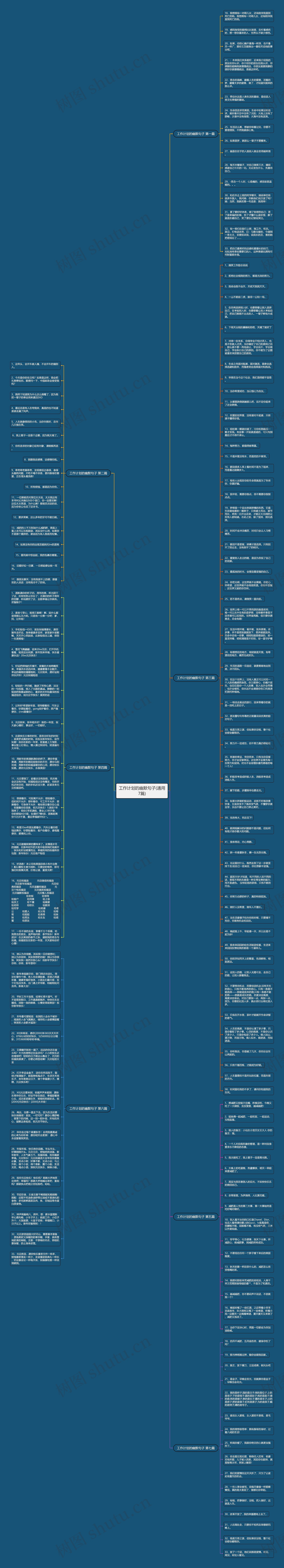 工作计划的幽默句子(通用7篇)思维导图