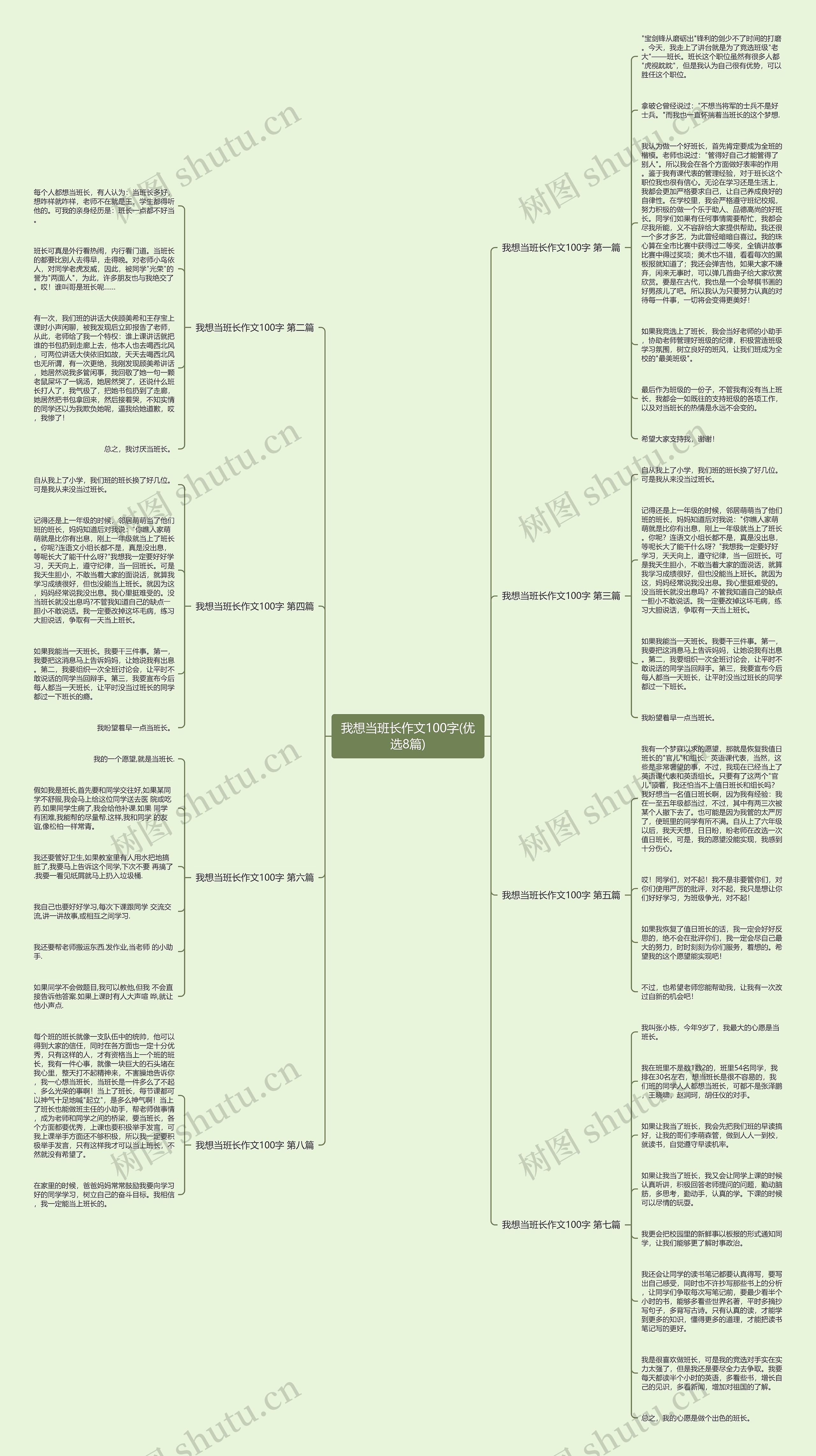 我想当班长作文100字(优选8篇) 我想当班长作文100字(优选8篇)