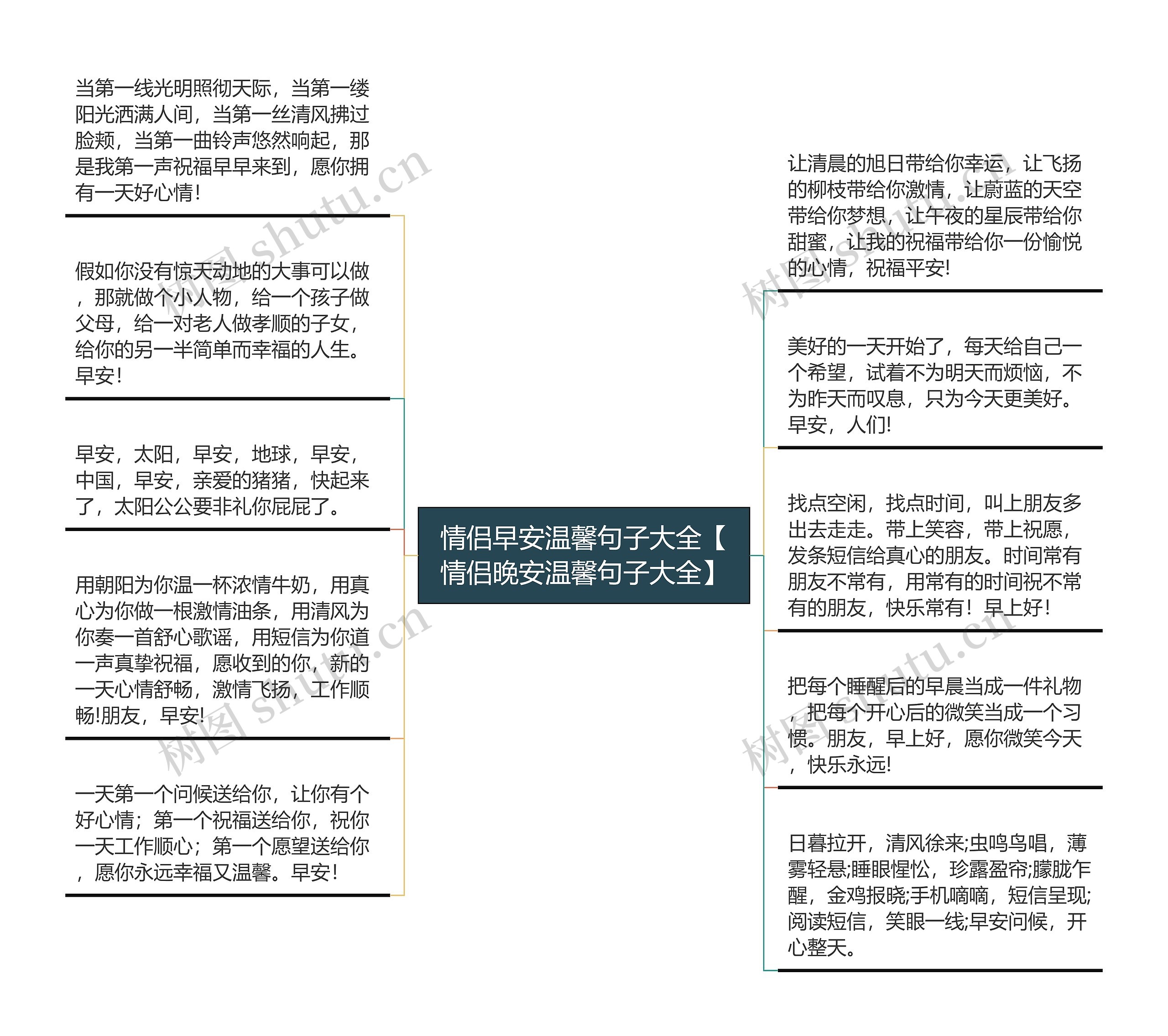 情侣早安温馨句子大全【情侣晚安温馨句子大全】