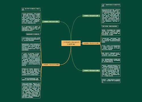 二年级描写小鸡出生的作文(通用5篇) 二年级描写小鸡出生的作文(通用5篇)
