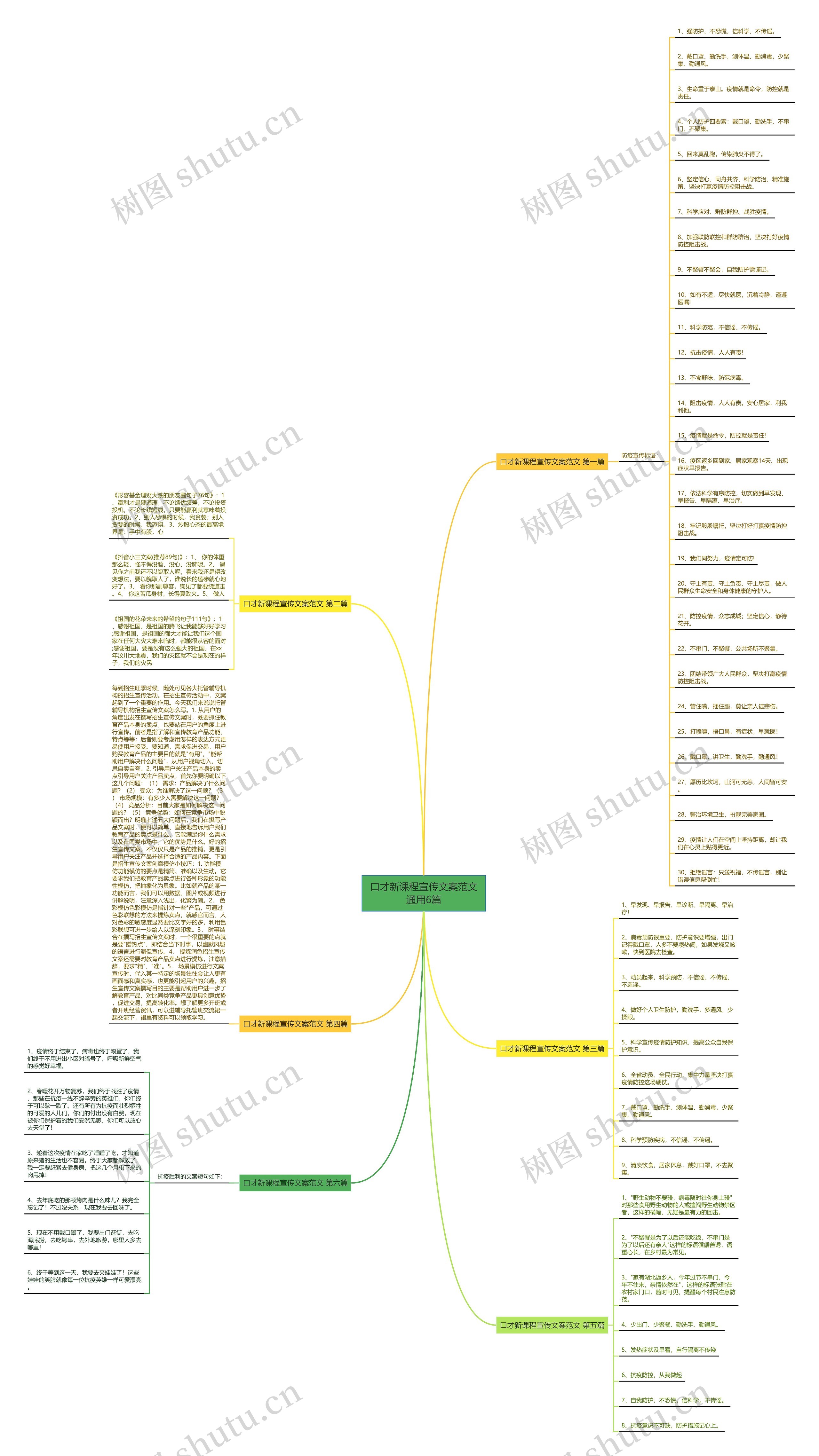 口才新课程宣传文案范文通用6篇 口才新课程宣传文案范文通用6篇