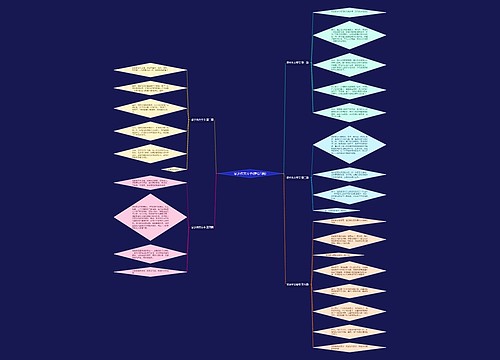 家乡作文奉节(推荐5篇) 家乡作文奉节(推荐5篇)