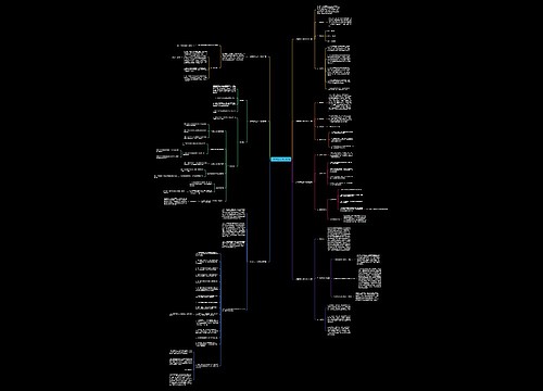 小学防艾工作计划7篇 小学防艾工作计划7篇