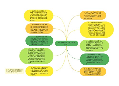 努力唯美句子【努力唯美句子】 努力唯美句子【努力唯美句子】