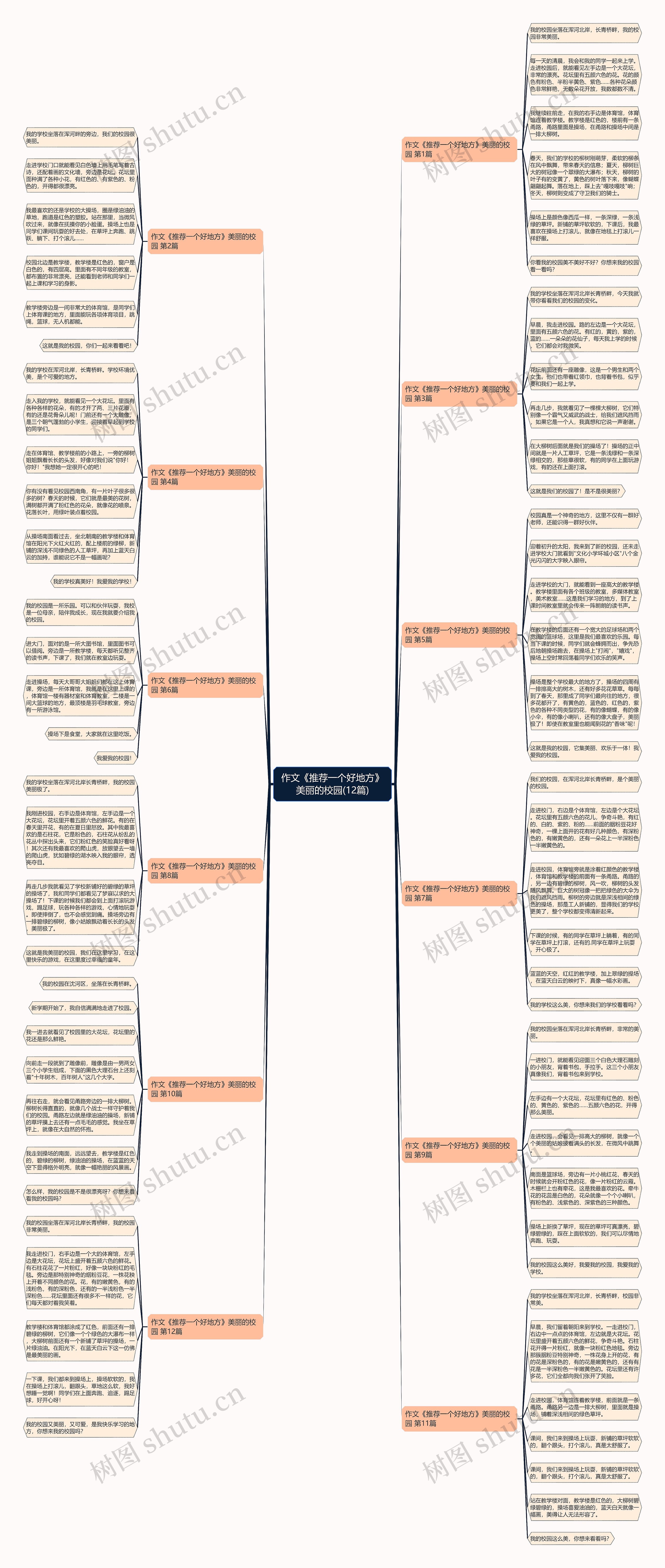 作文《推荐一个好地方》美丽的校园(12篇) 作文《推荐一个好地方》美丽的校园(12篇)