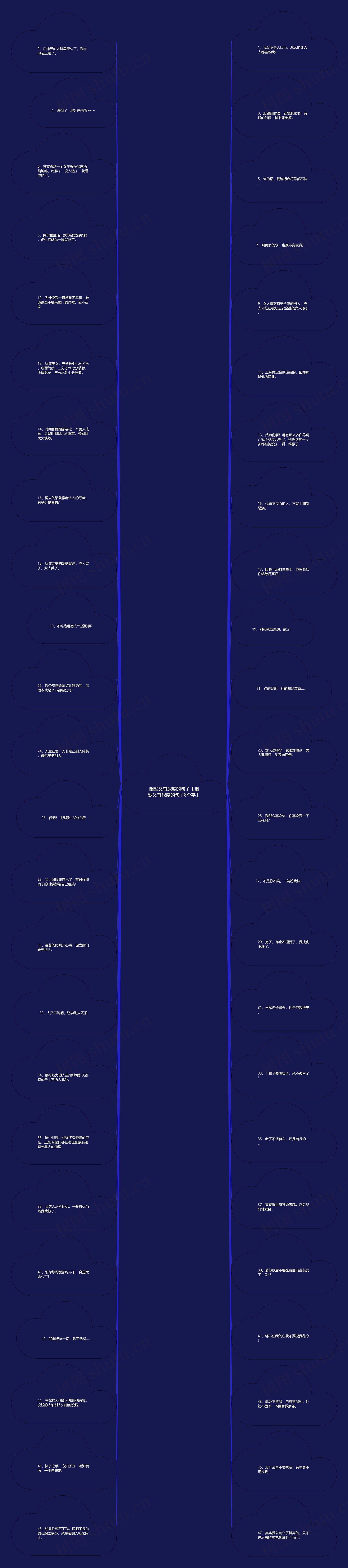 幽默又有深度的句子【幽默又有深度的句子8个字】 幽默又有深度的句子【幽默又有深度的句子8个字】
