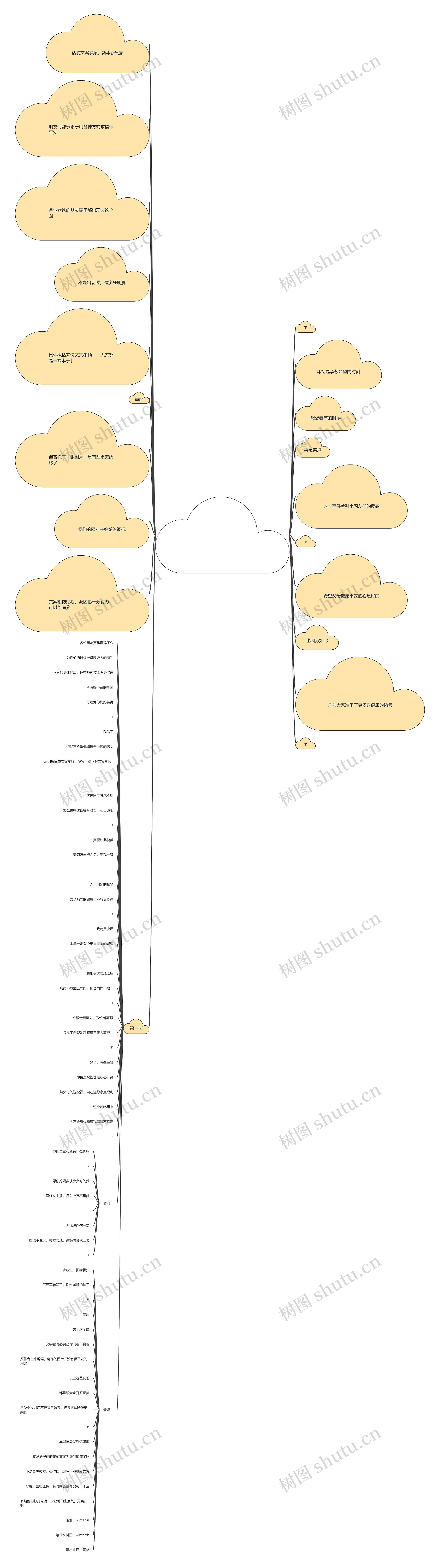 文案孝顺(祖孙三代抖音文案) 文案孝顺(祖孙三代抖音文案)