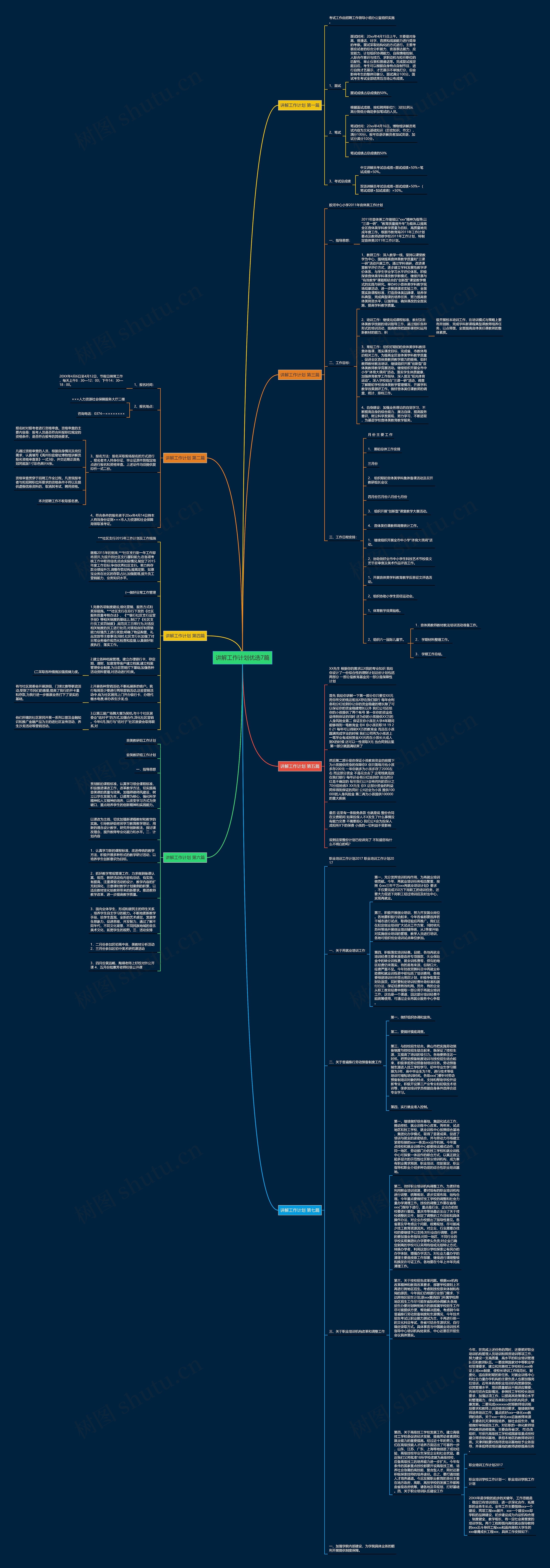 讲解工作计划优选7篇
