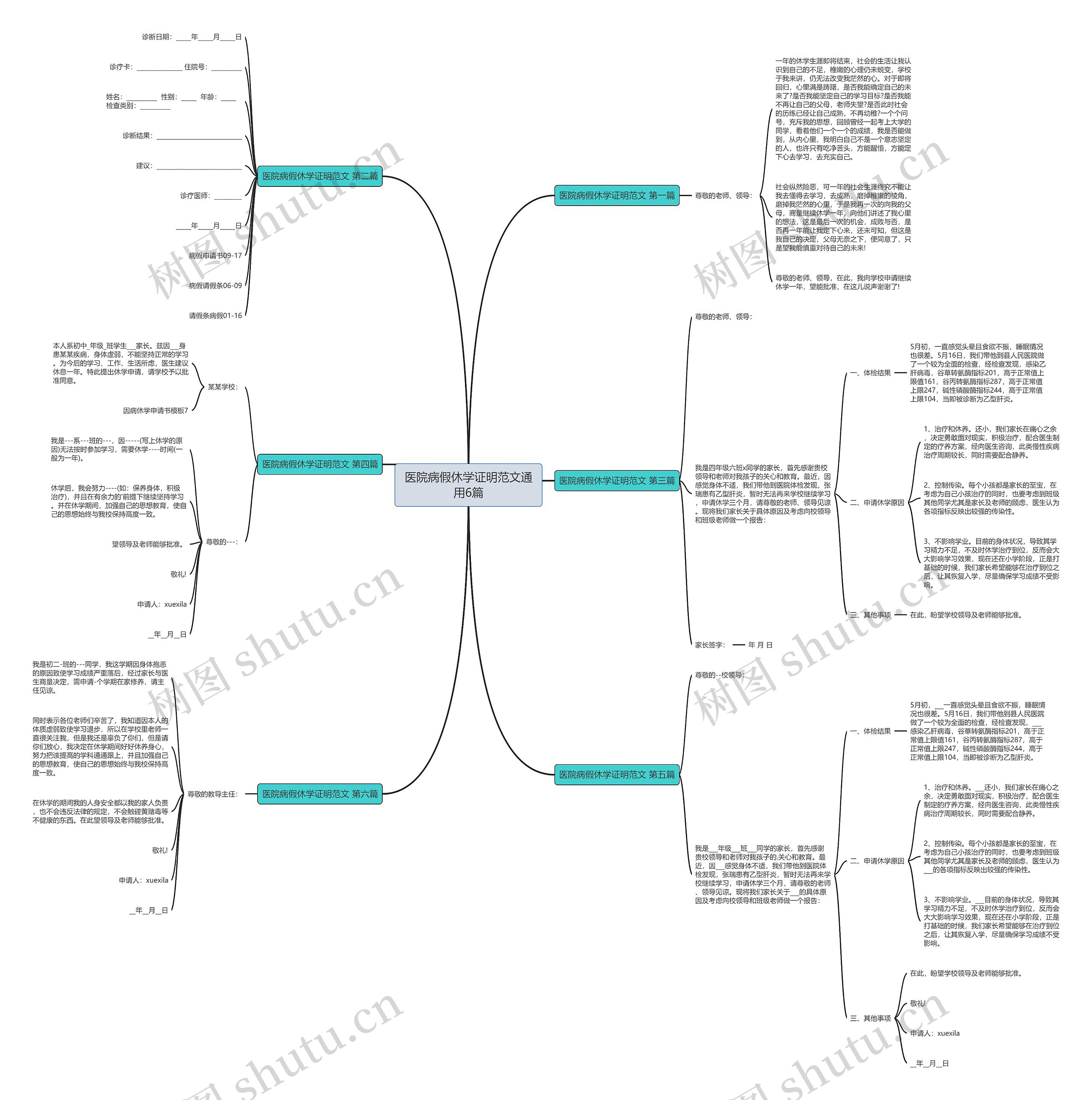 医院病假休学证明范文通用6篇思维导图