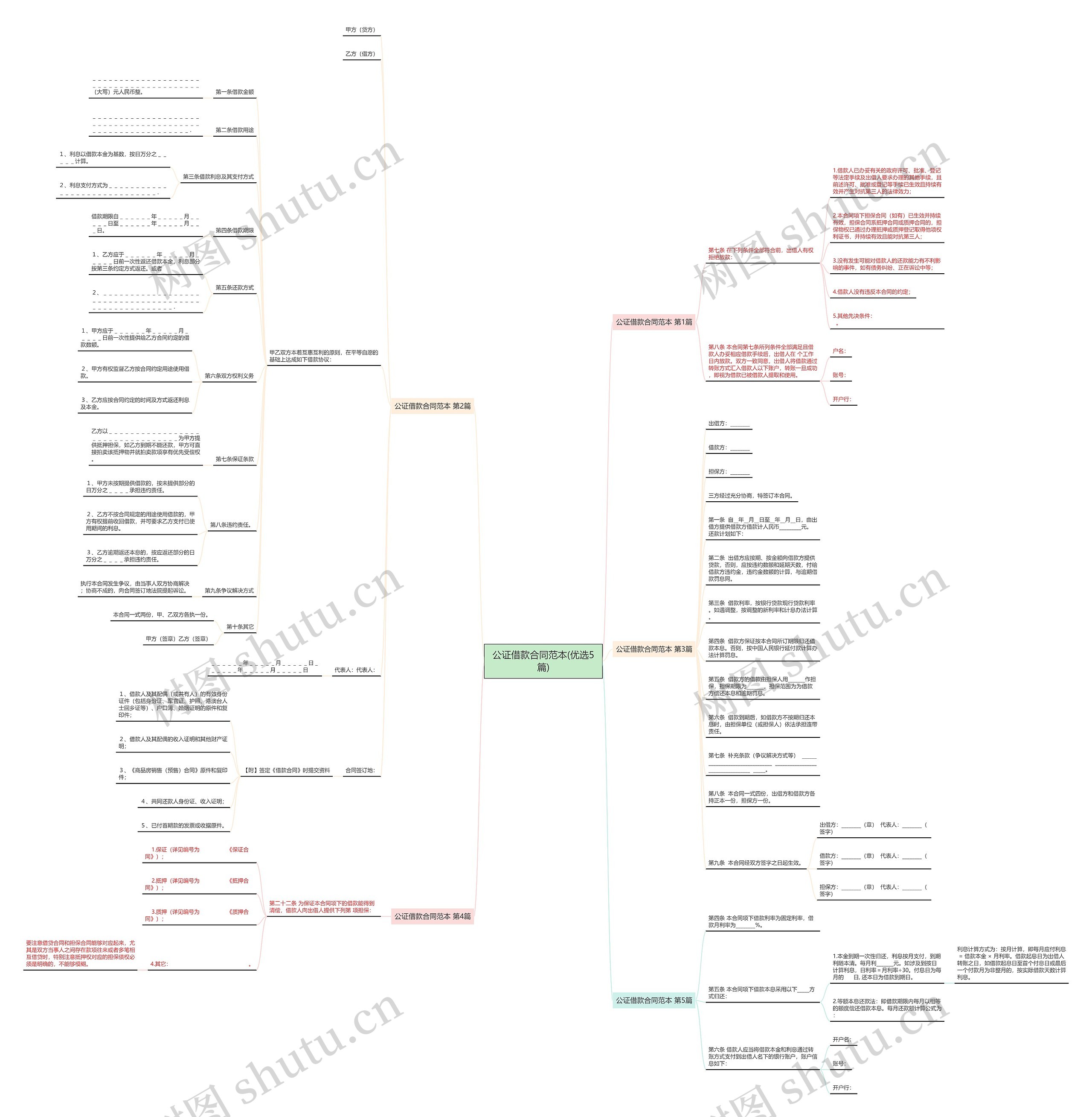 公证借款合同范本(优选5篇) 公证借款合同范本(优选5篇)