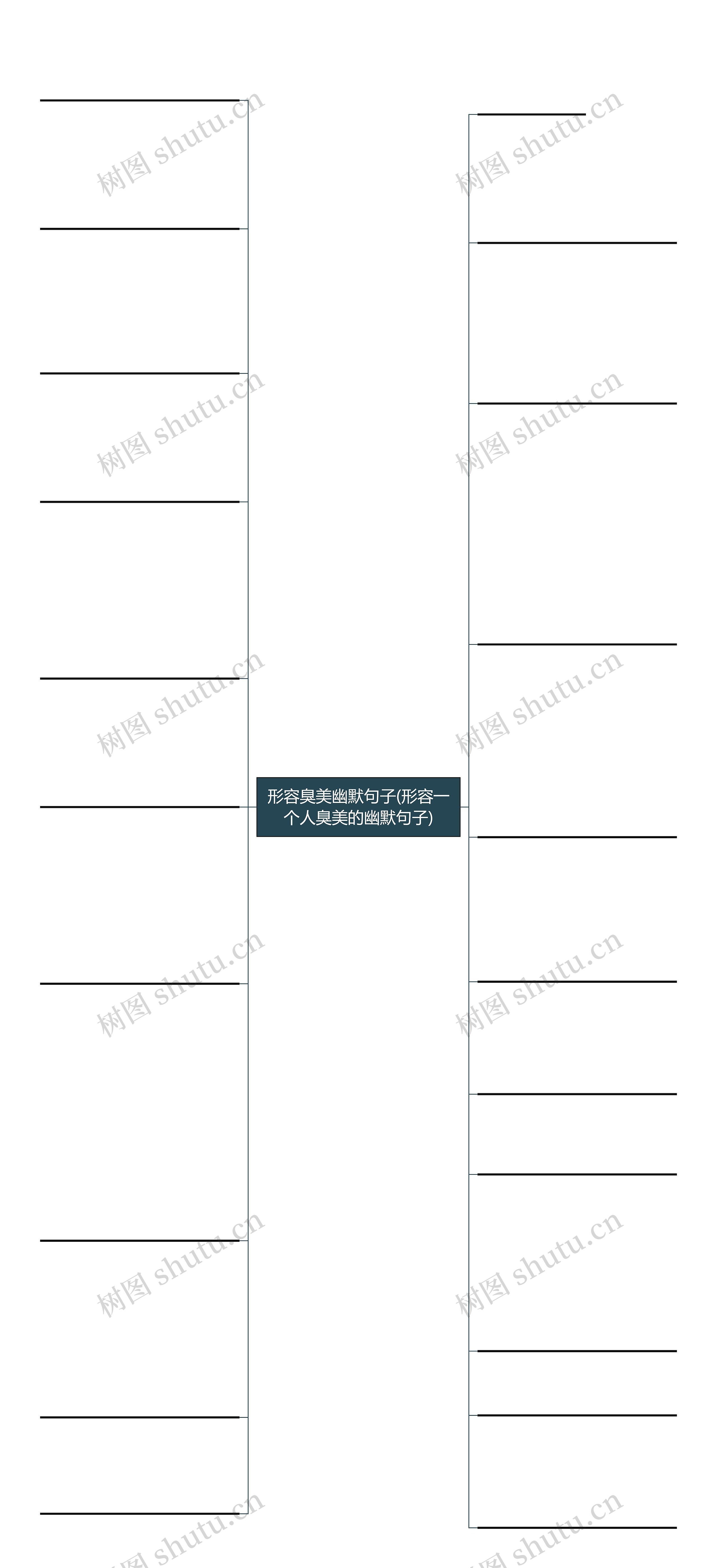 形容臭美幽默句子(形容一个人臭美的幽默句子)思维导图高清图 形容臭美幽默句子(形容一个人臭美的幽默句子)思维导图