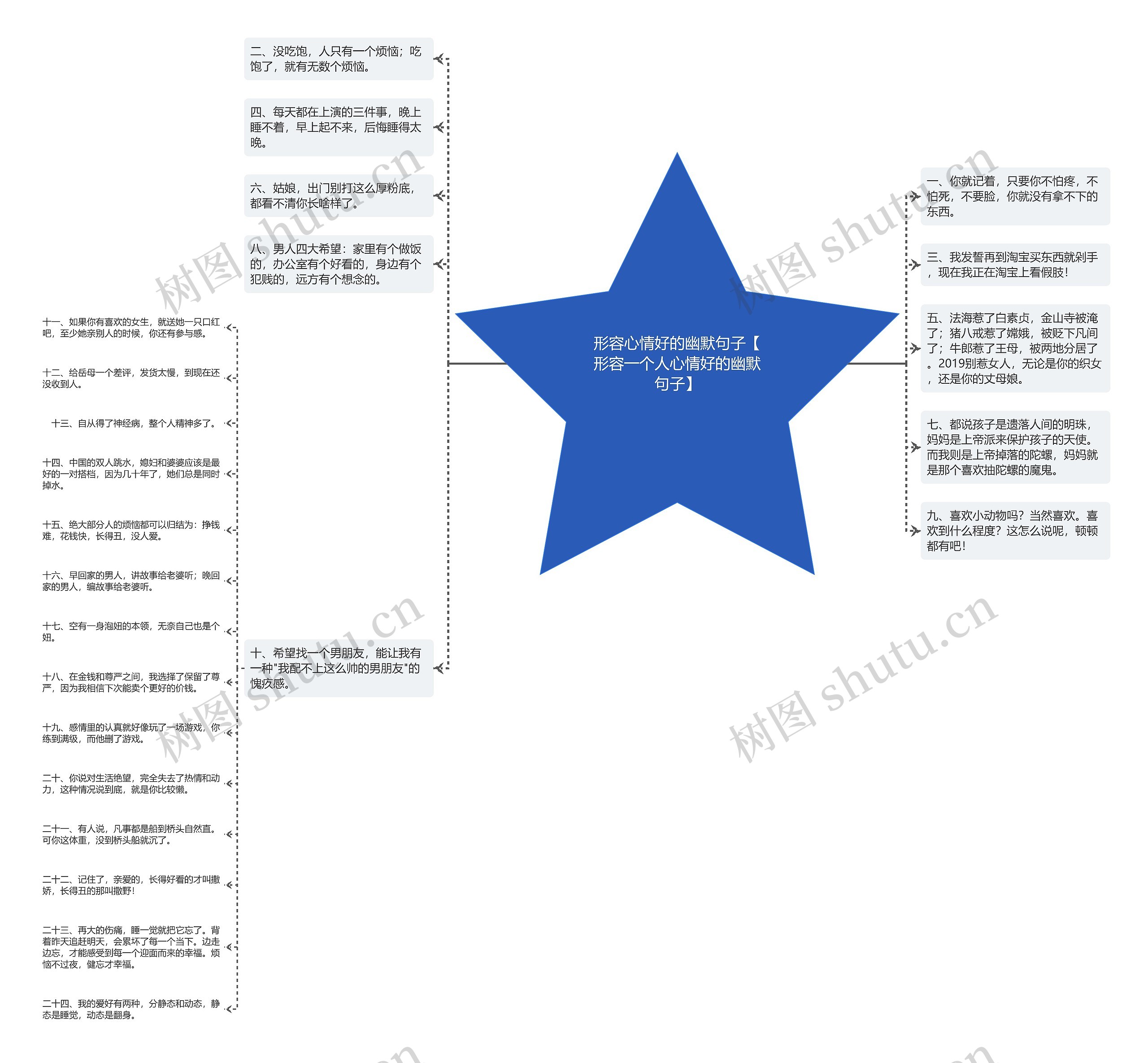形容心情好的幽默句子【形容一个人心情好的幽默句子】 形容心情好的幽默句子【形容一个人心情好的幽默句子】