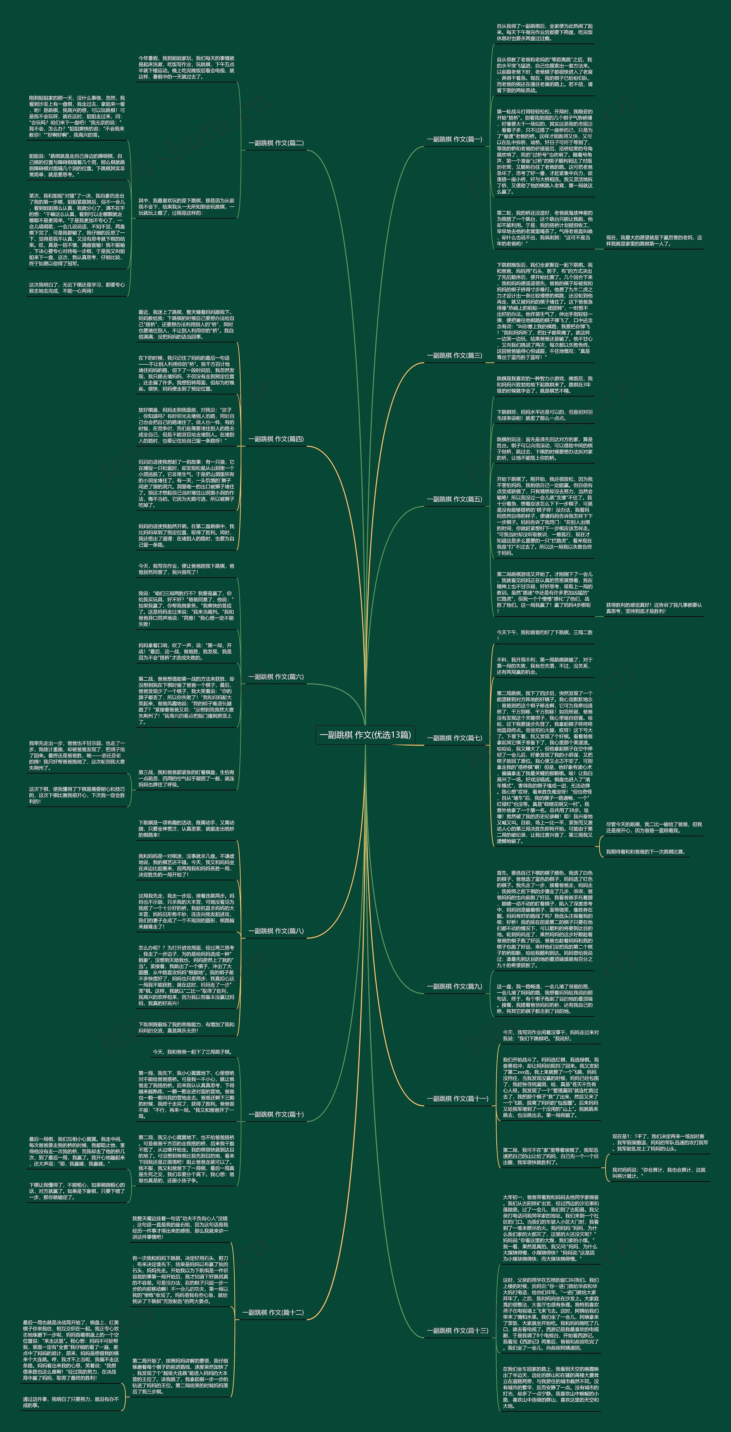 一副跳棋 作文(优选13篇) 一副跳棋 作文(优选13篇)