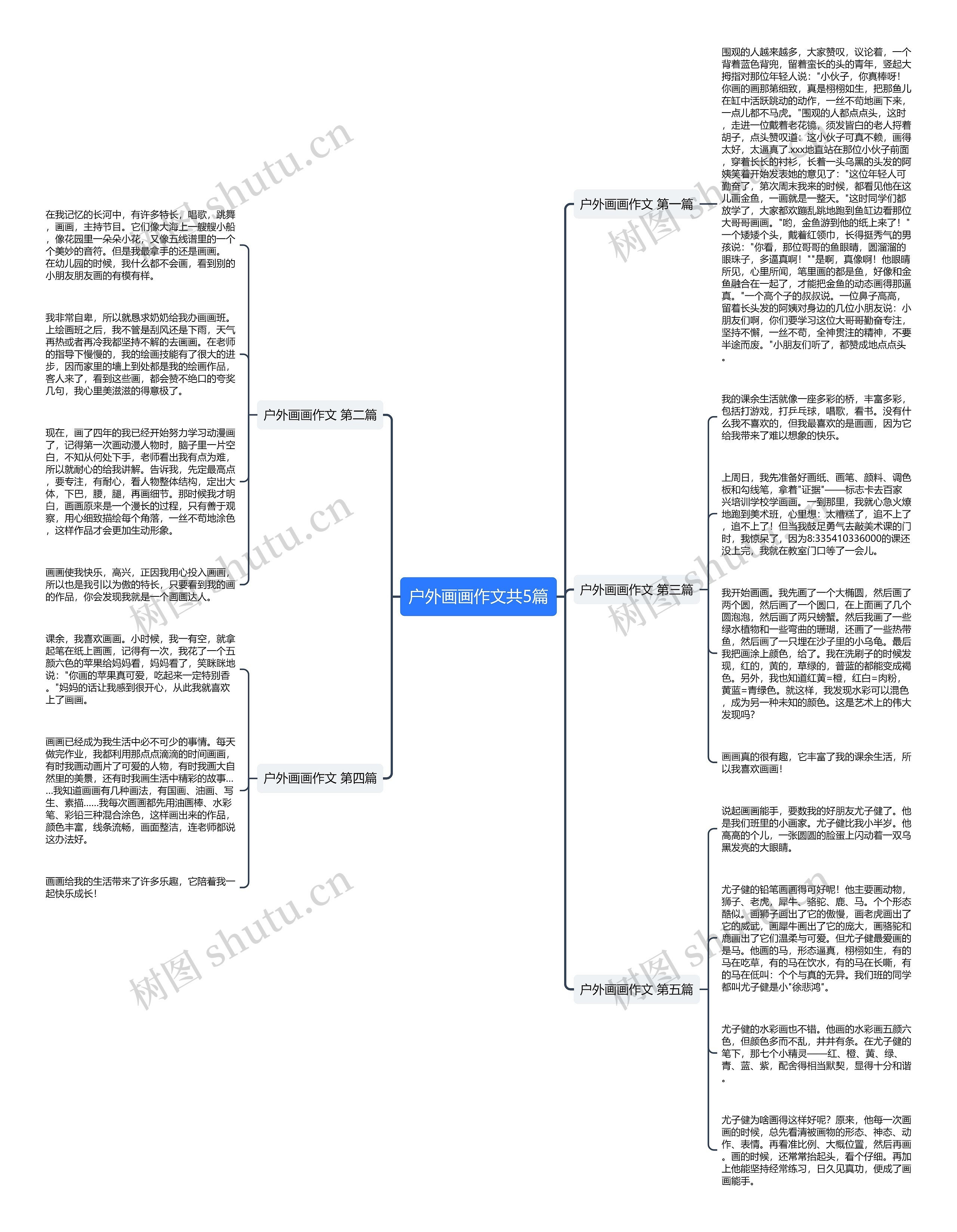 户外画画作文共5篇思维导图