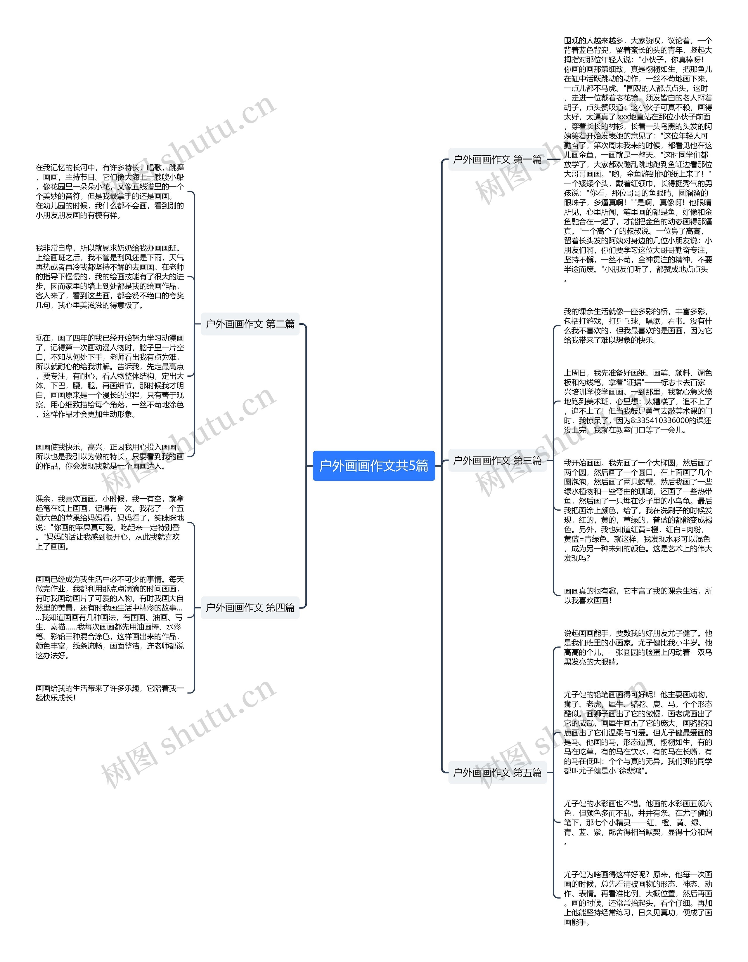 户外画画作文共5篇 户外画画作文共5篇