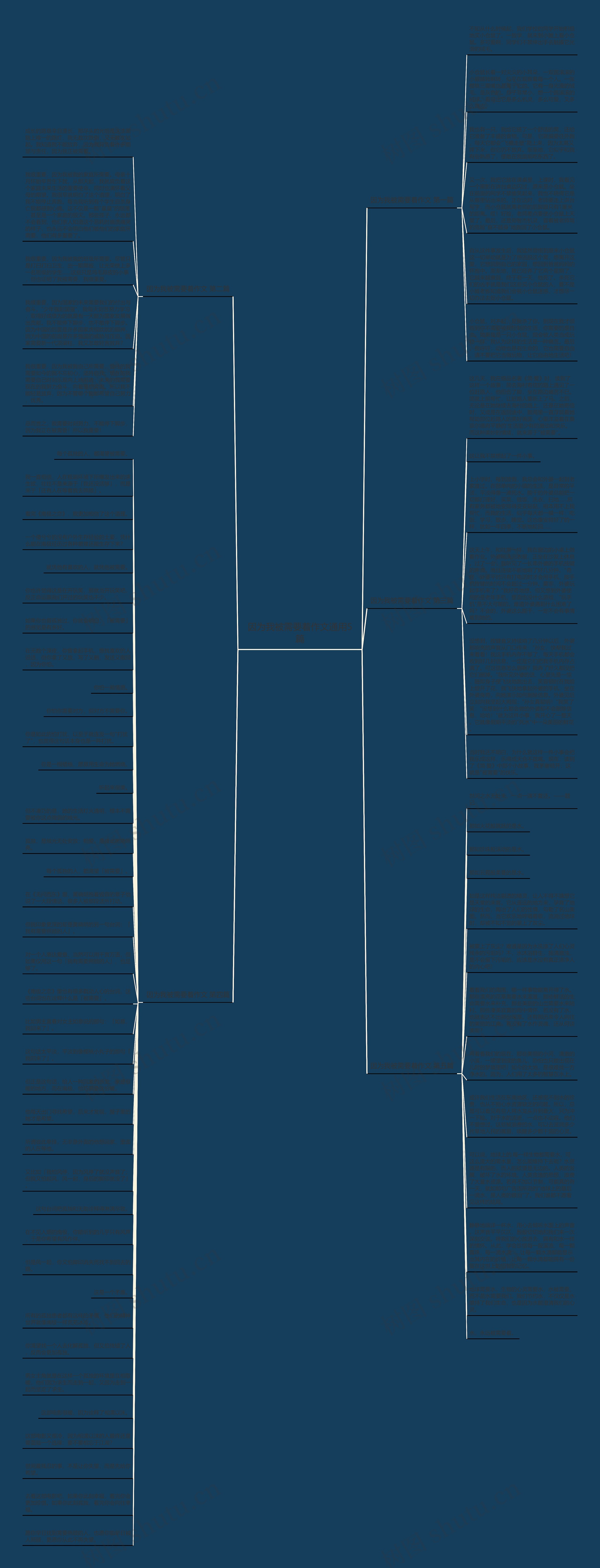 因为我被需要着作文通用5篇思维导图