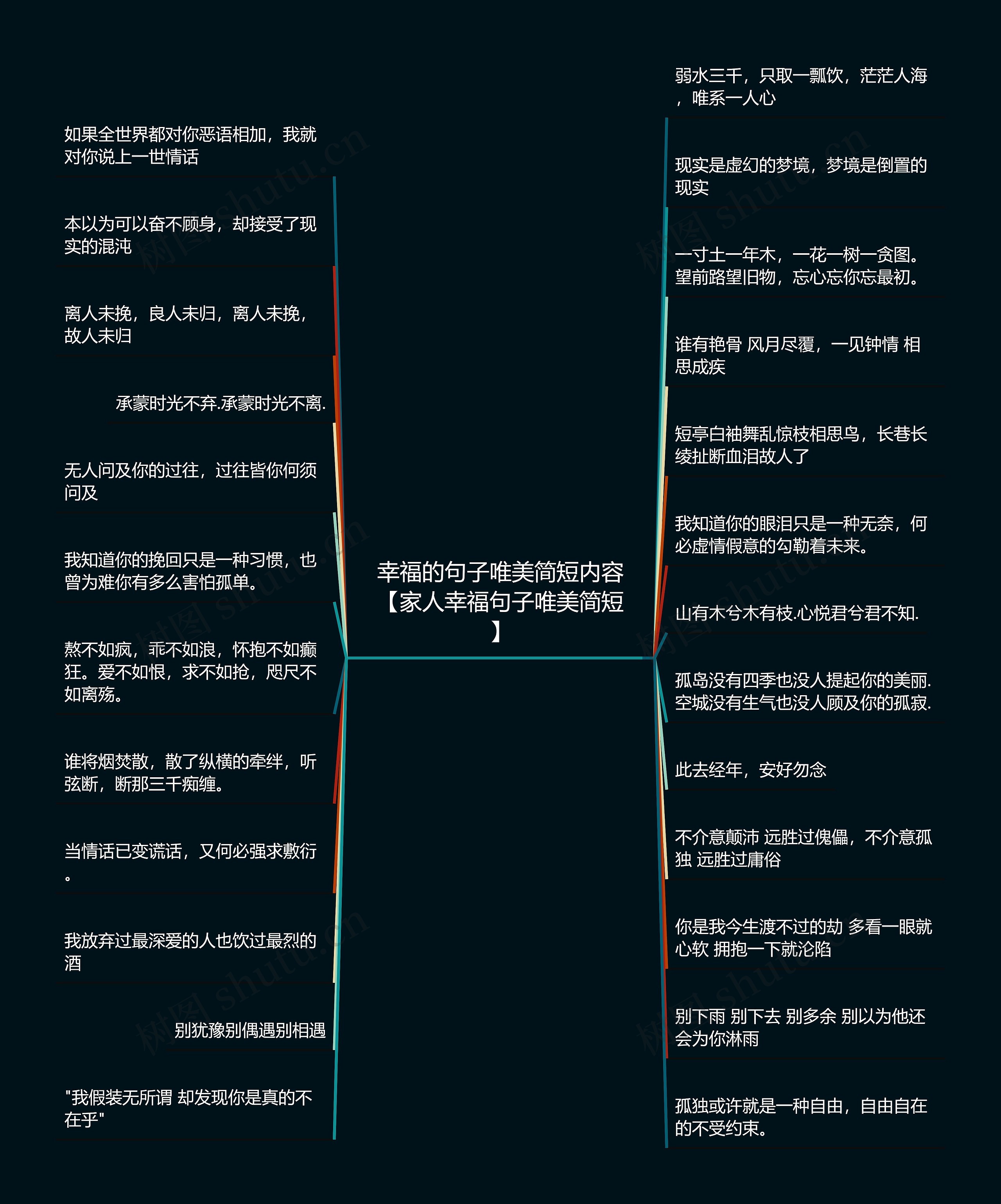 幸福的句子唯美简短内容【家人幸福句子唯美简短】