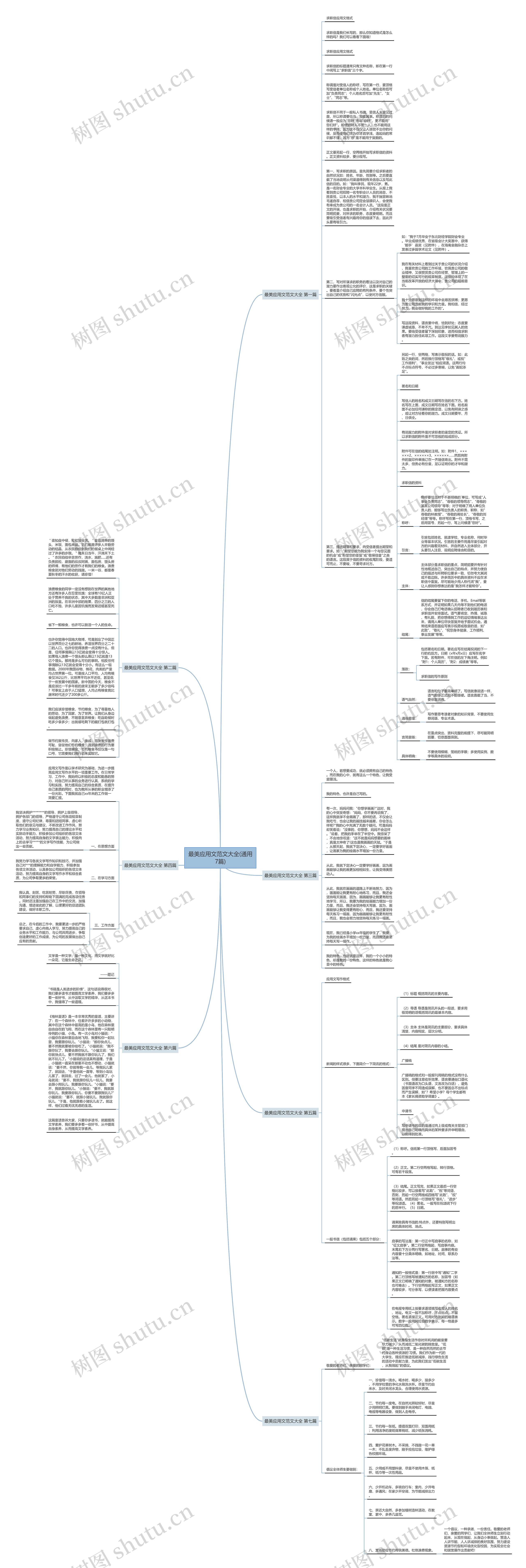 最美应用文范文大全(通用7篇)思维导图