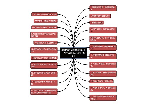 美食发朋友圈的搞笑句子【发朋友圈比较搞笑的句子】