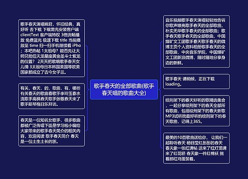 歌手春天的全部歌曲(歌手春天唱的歌曲大全) 歌手春天的全部歌曲(歌手春天唱的歌曲大全)