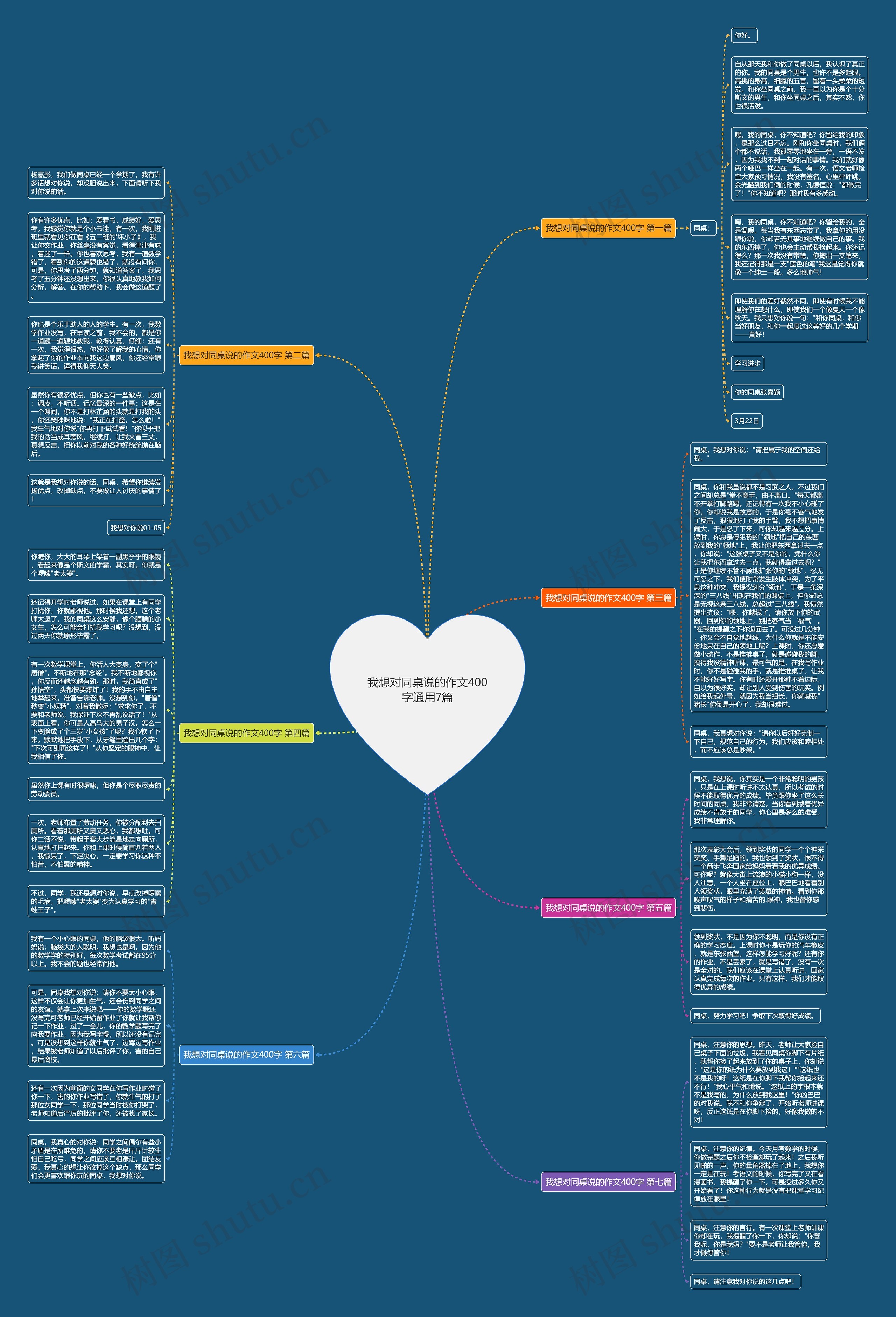 我想对同桌说的作文400字通用7篇 我想对同桌说的作文400字通用7篇
