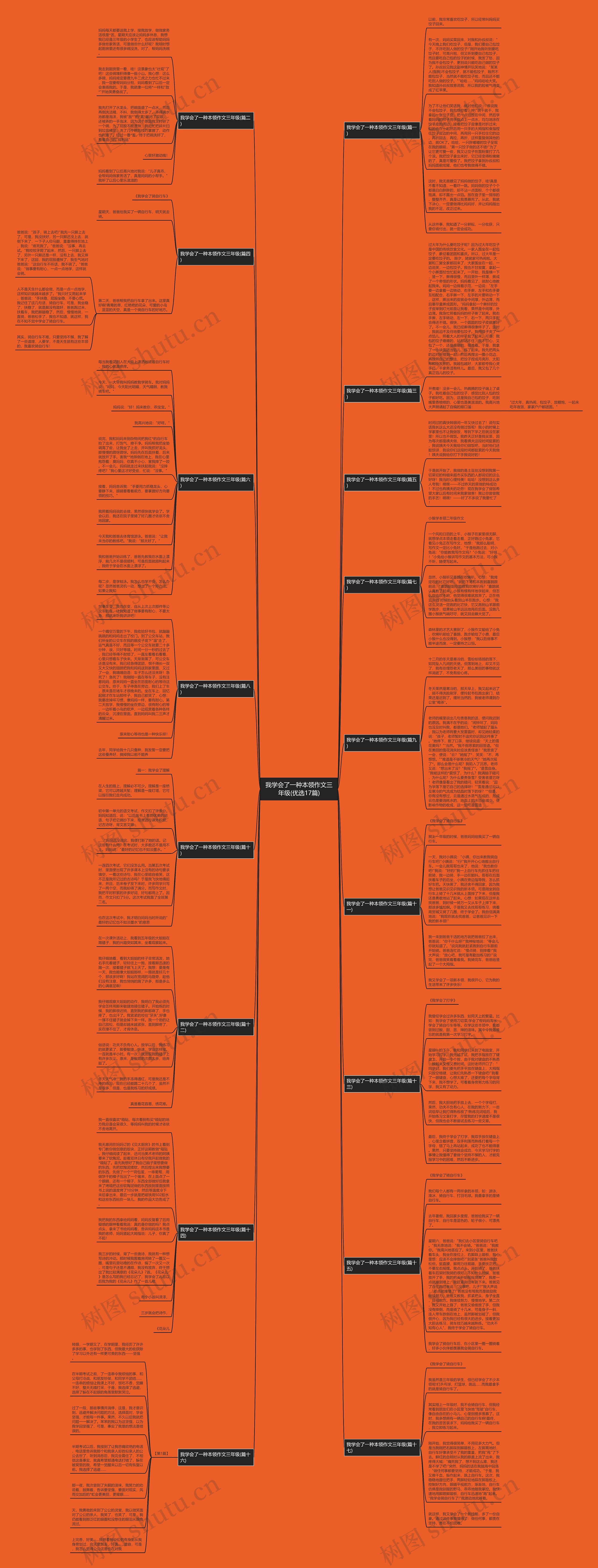 我学会了一种本领作文三年级(优选17篇)思维导图