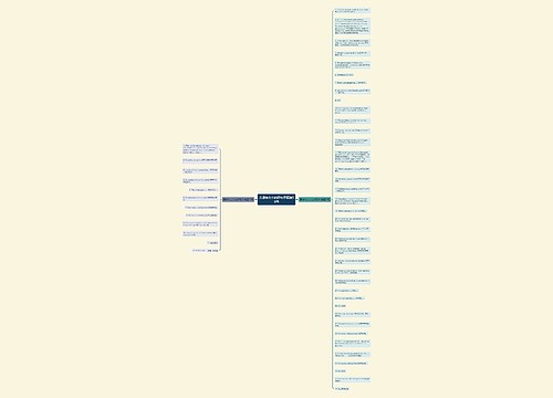 英语作文中的好句子精选50句 英语作文中的好句子精选50句