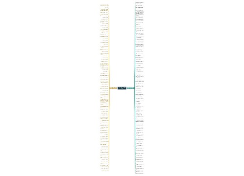 关心朋友承诺的句子精选148句
