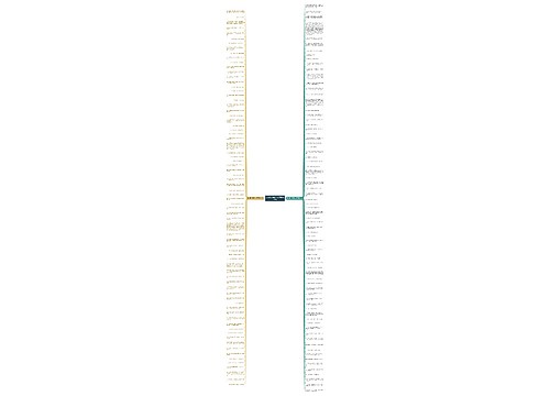 关心朋友承诺的句子精选148句