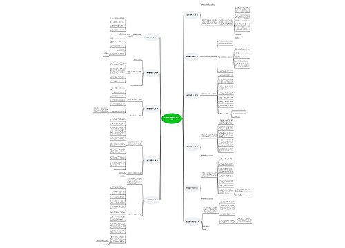 村里健康承诺书范文精选11篇 村里健康承诺书范文精选11篇